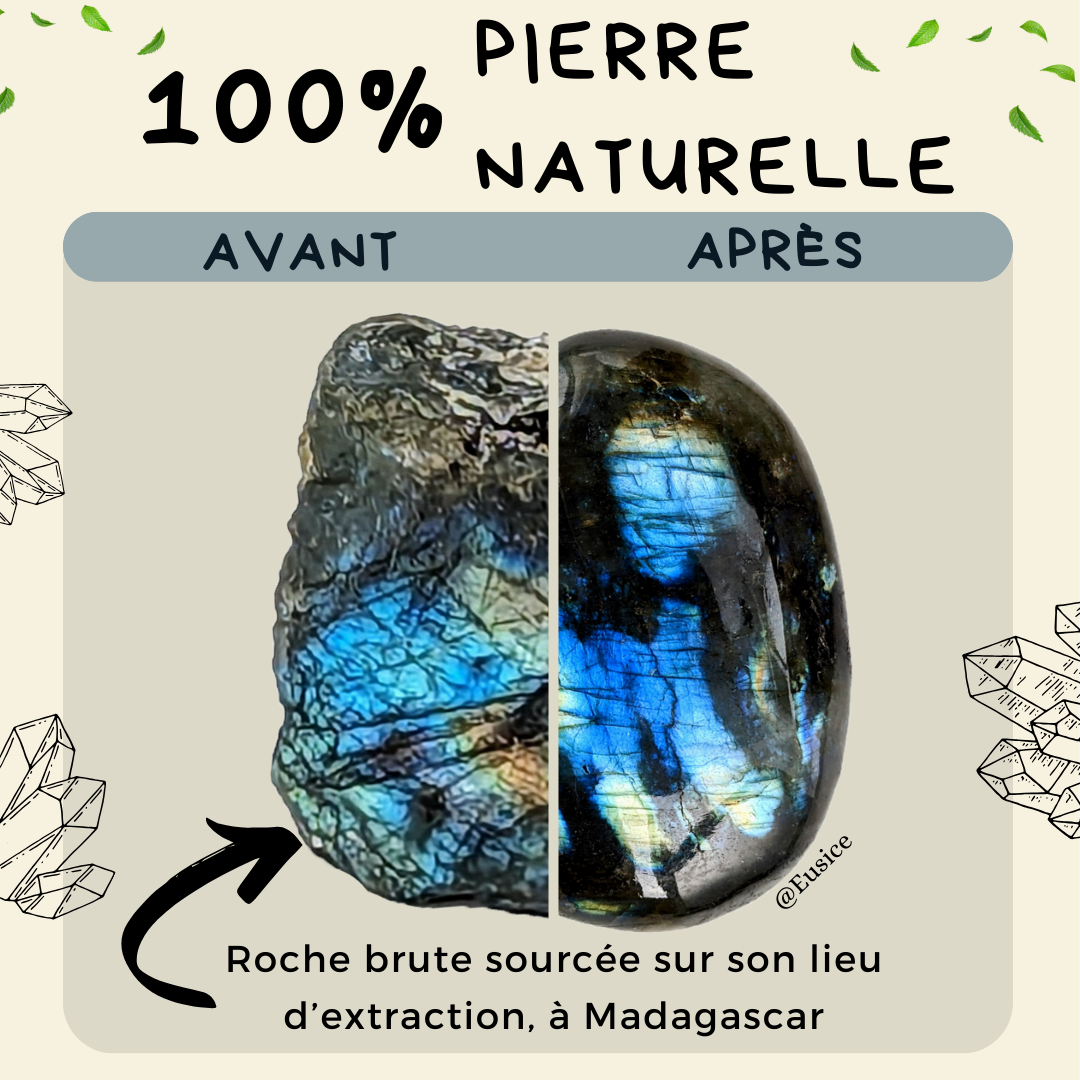 2 x Galets Labradorite Grade B avec imperfections