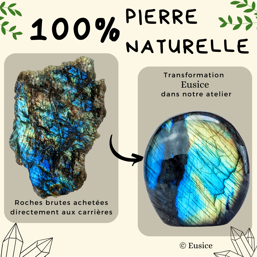 Labradorite Free Form