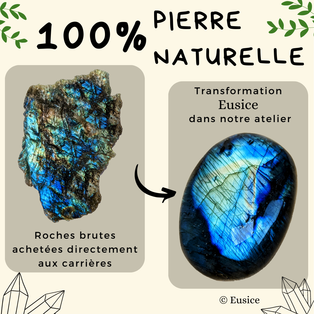 Pierre Labradorite - Vertus des pierres - Lithothérapie - France Minéraux